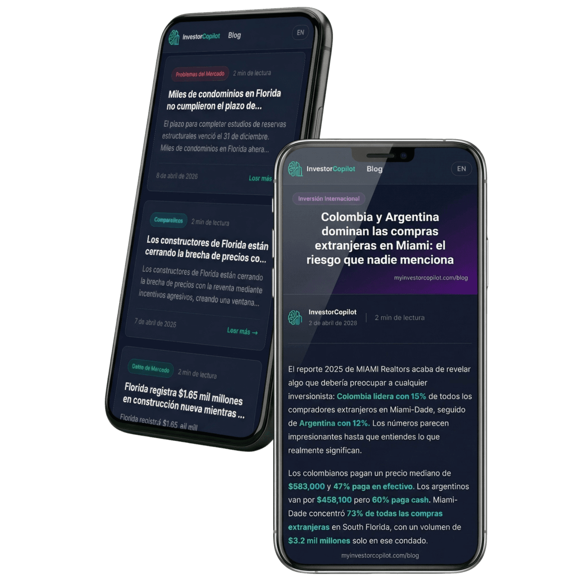 Blog — Contenido diario del mercado
